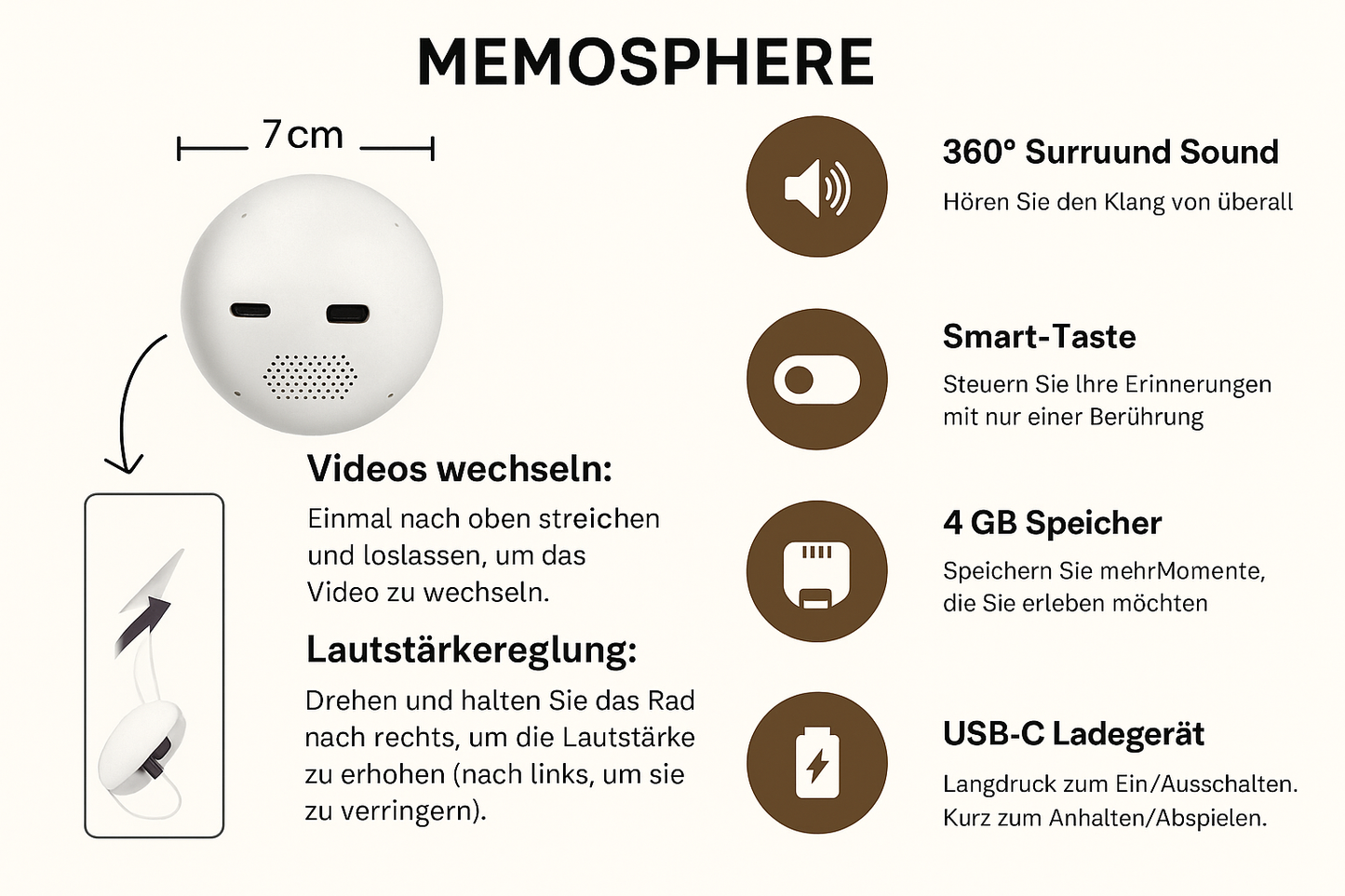 ✨ MemoriaSphere™ – Gestalte deine Erinnerungen im Kristallball