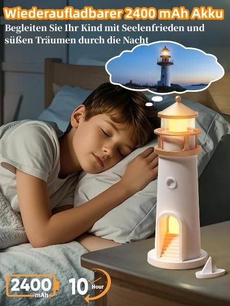Lighthouse Moon Projector