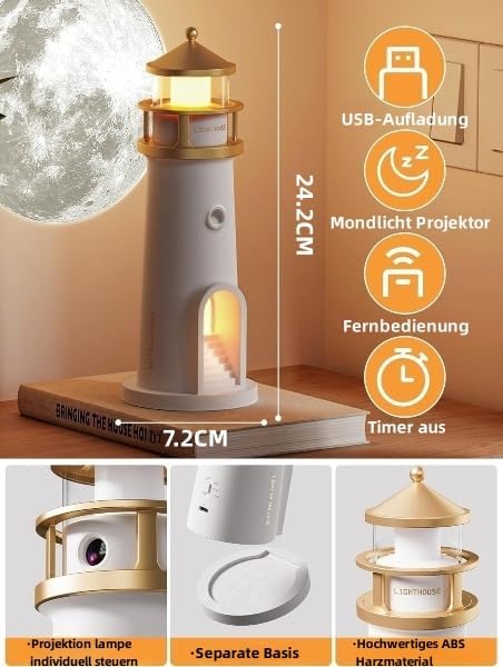 Lighthouse Moon Projector