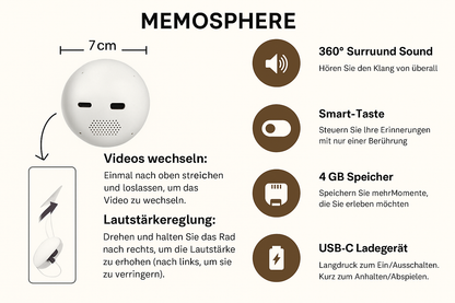 ✨ MemoriaSphere™ – Gestalte deine Erinnerungen im Kristallball